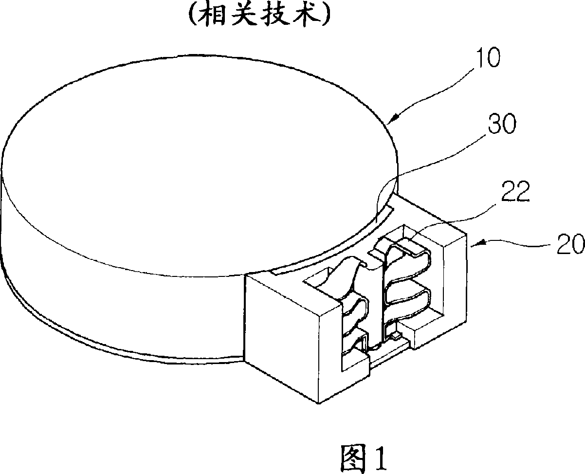 Vibration motor of flat form