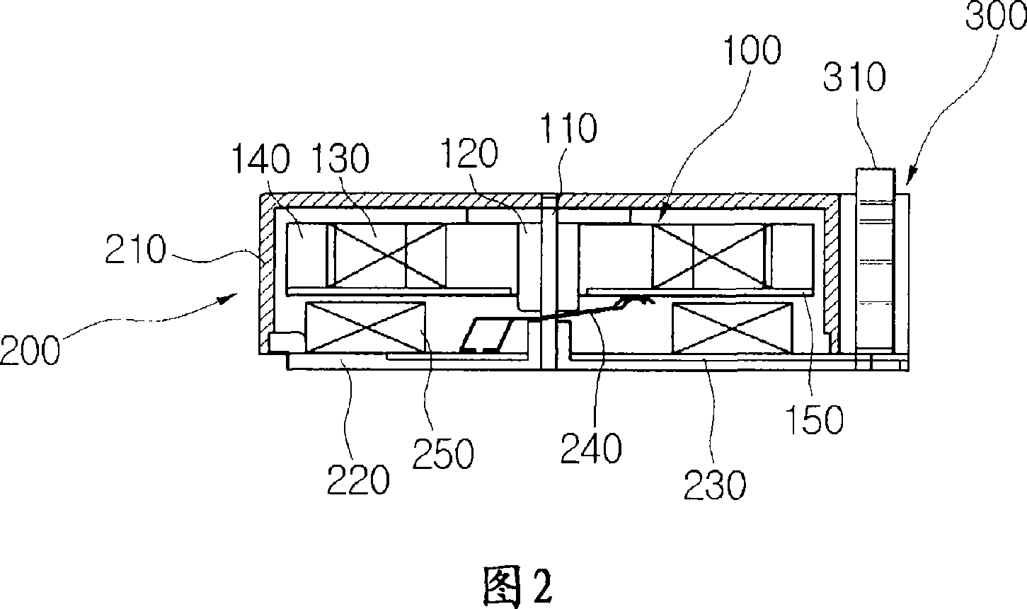 Vibration motor of flat form