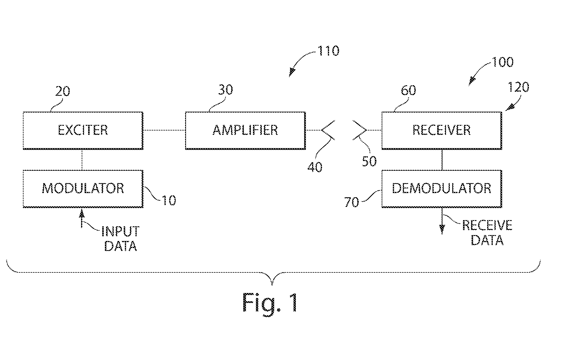 Frequency Domain Direct Sequence Spread Spectrum with Flexible Time Frequency Code