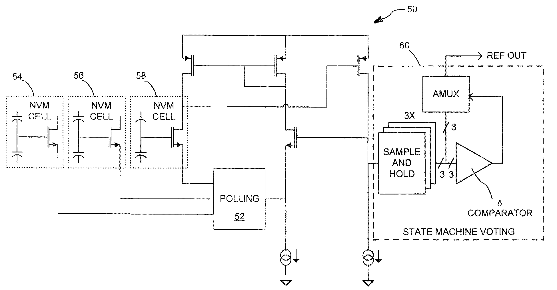 Non-volatile memory monitor