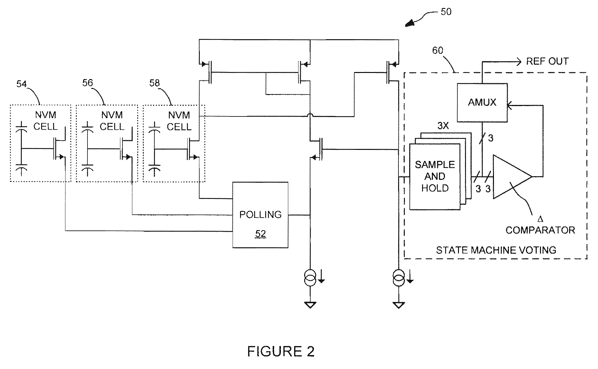 Non-volatile memory monitor