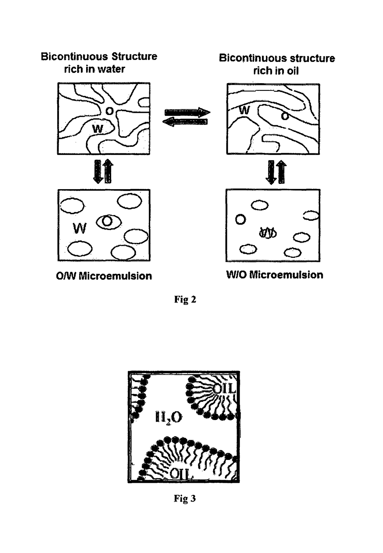 Microemulsions of lipidated glycines and phenoxy ethanol for preservation of personal care products