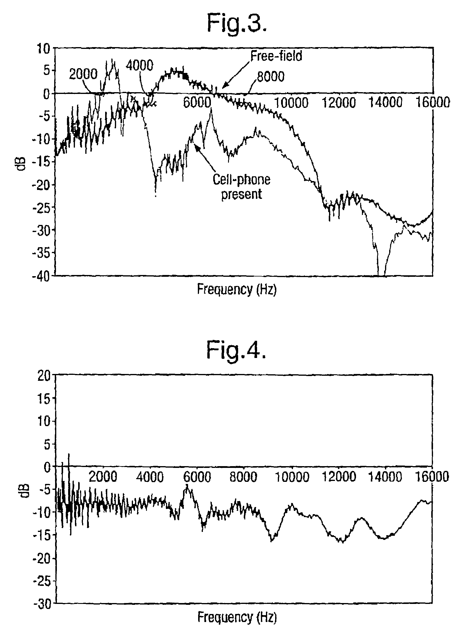 Method of improving the audibility of sound from a loudspeaker located close to an ear