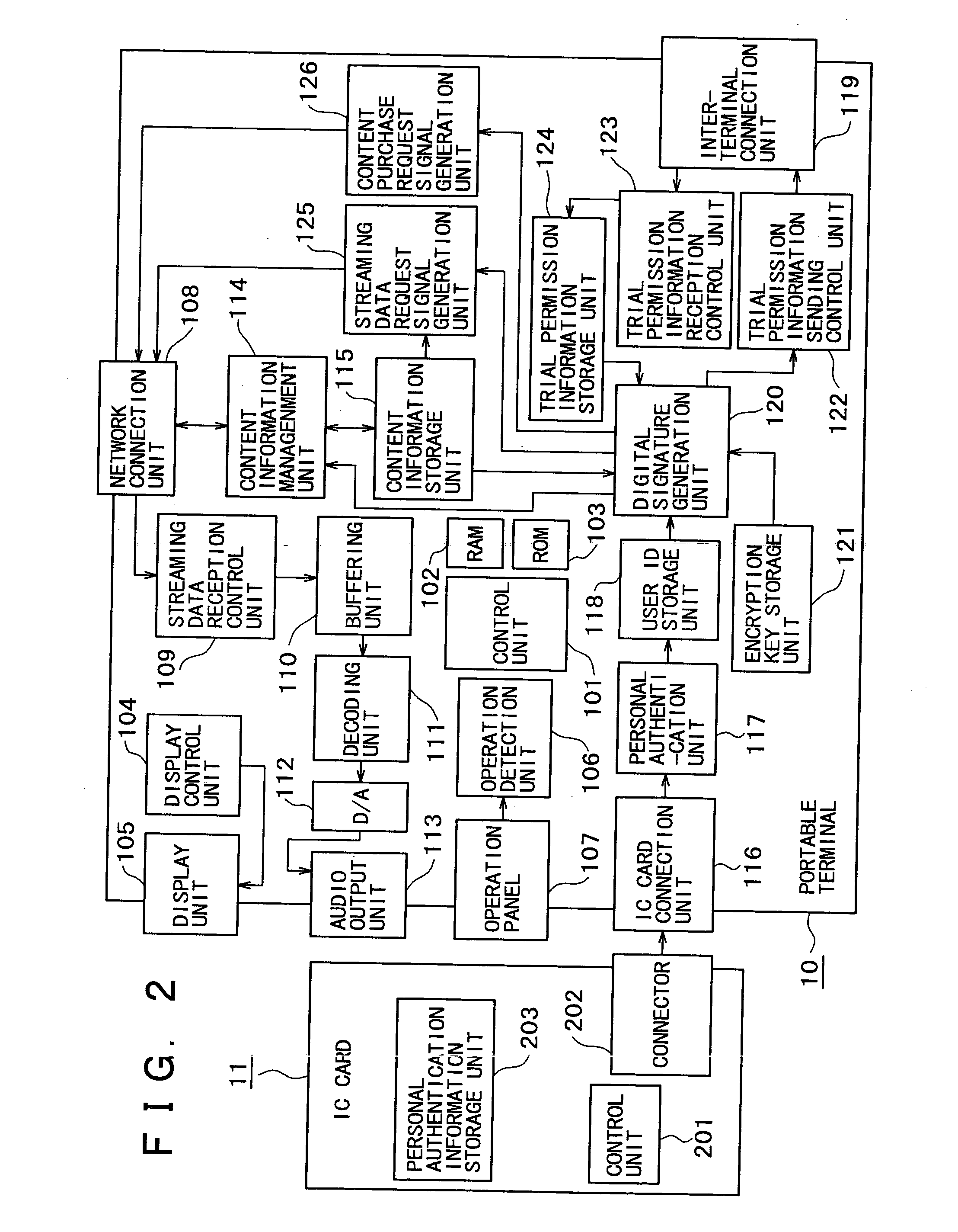 Content distribution system, content distribution method, and client terminal