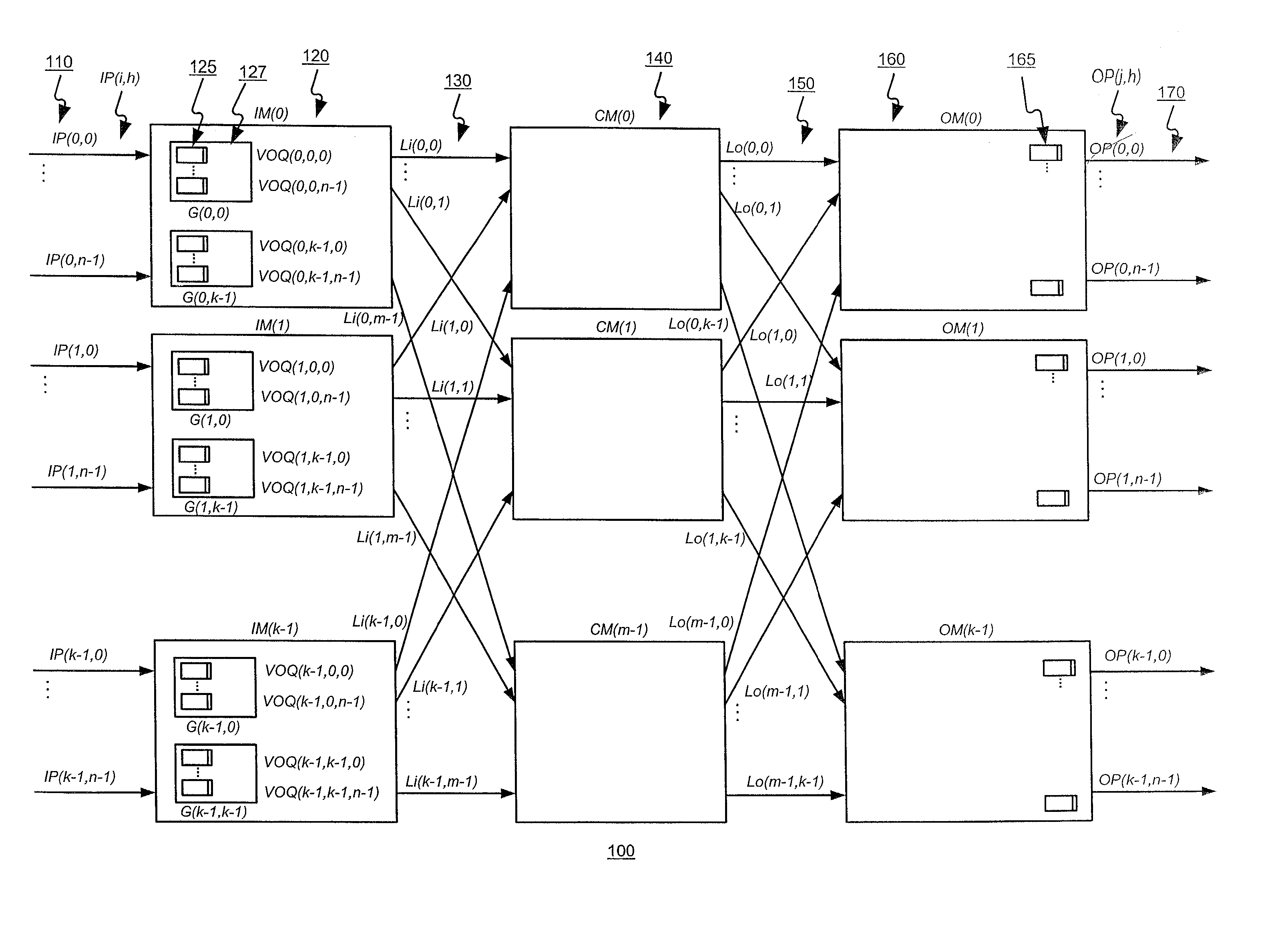 Scheduling the dispatch of cells in non-empty virtual output queues of multistage switches using a pipelined arbitration scheme