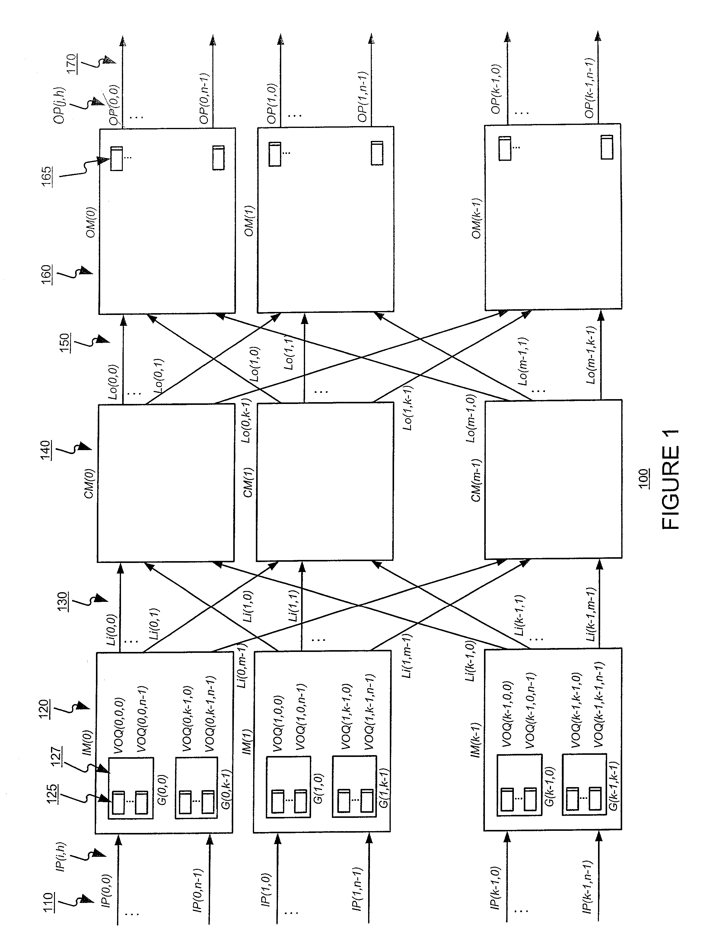 Scheduling the dispatch of cells in non-empty virtual output queues of multistage switches using a pipelined arbitration scheme