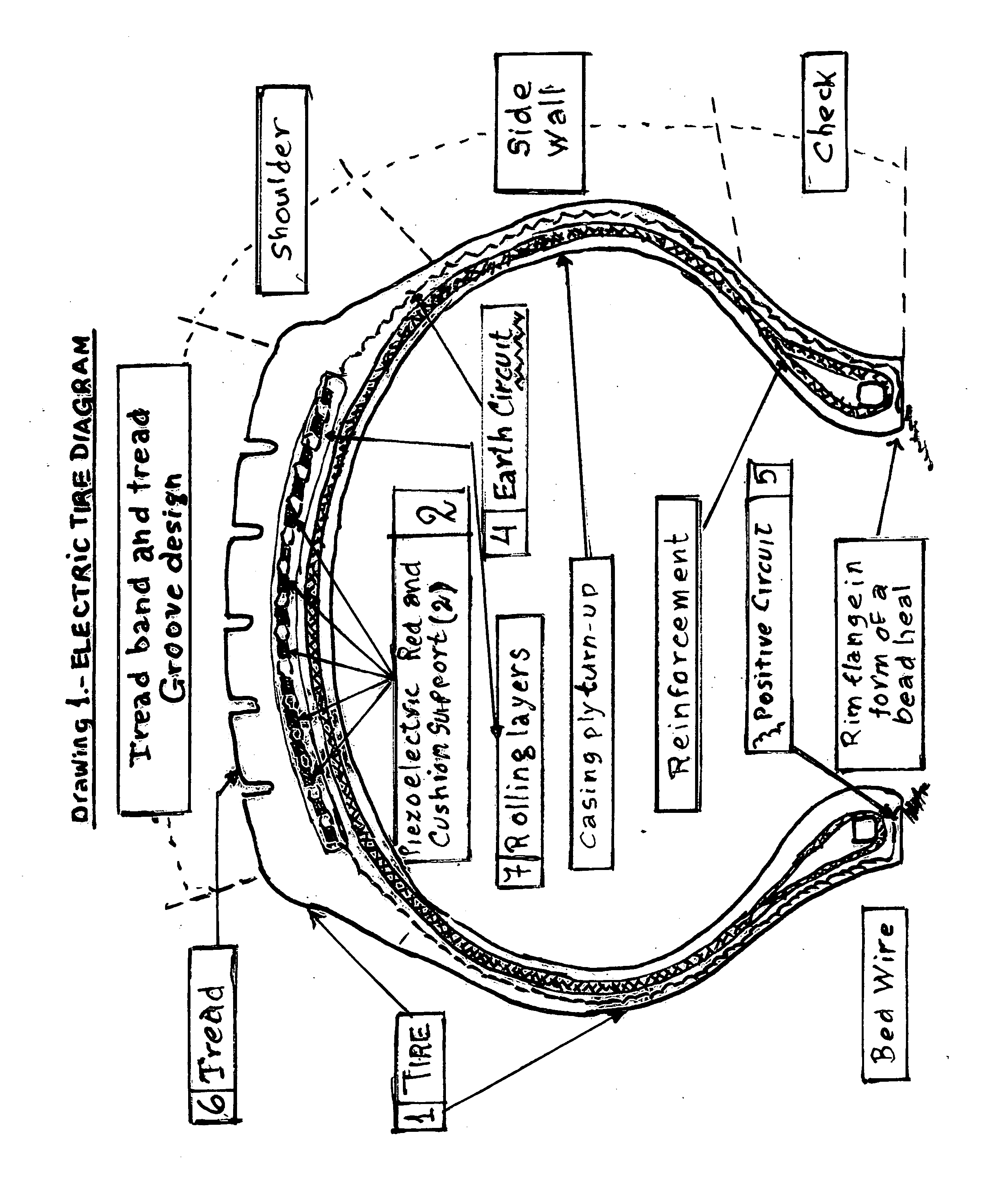 Electric wheels