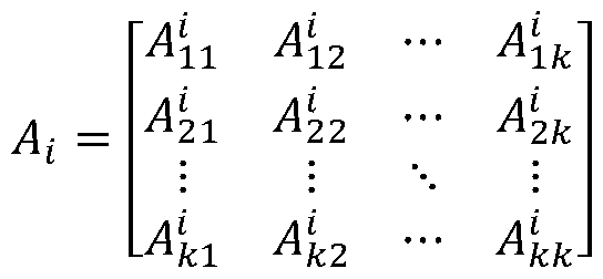 Structure local defect detection method based on vector autoregression model