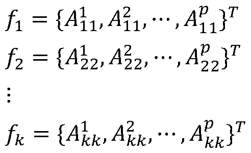 Structure local defect detection method based on vector autoregression model