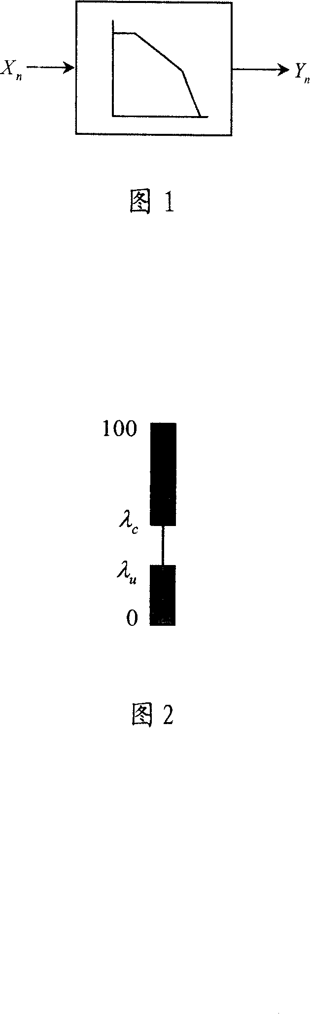 Network state estimation method based on packet loss rate