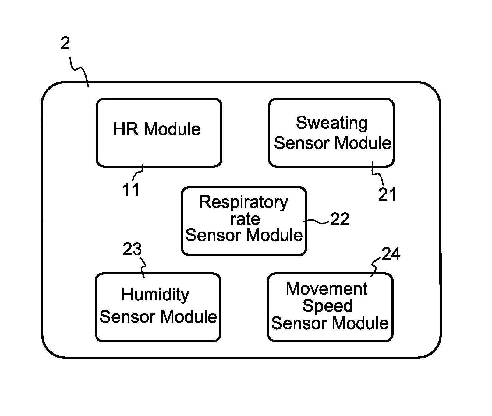 Real-time exercise coaching system