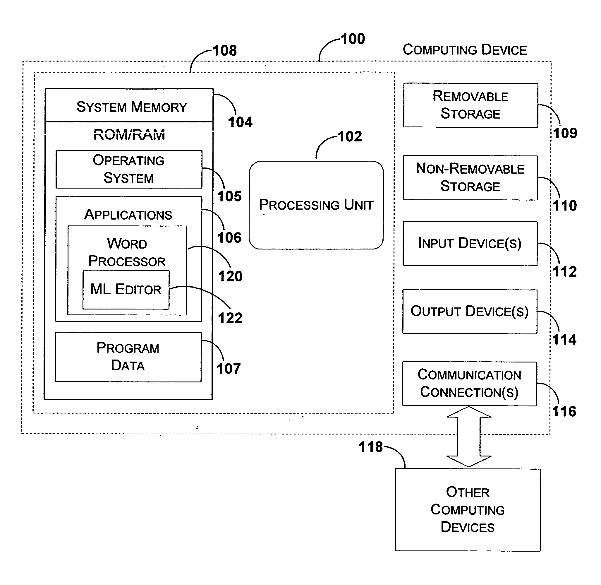 Word-processing document stored in a single XML file that may be manipulated by applications that understand XML