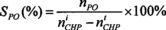 Catalyst for producing epoxypropane by liquid phase one-step oxidation of propylene and preparation method