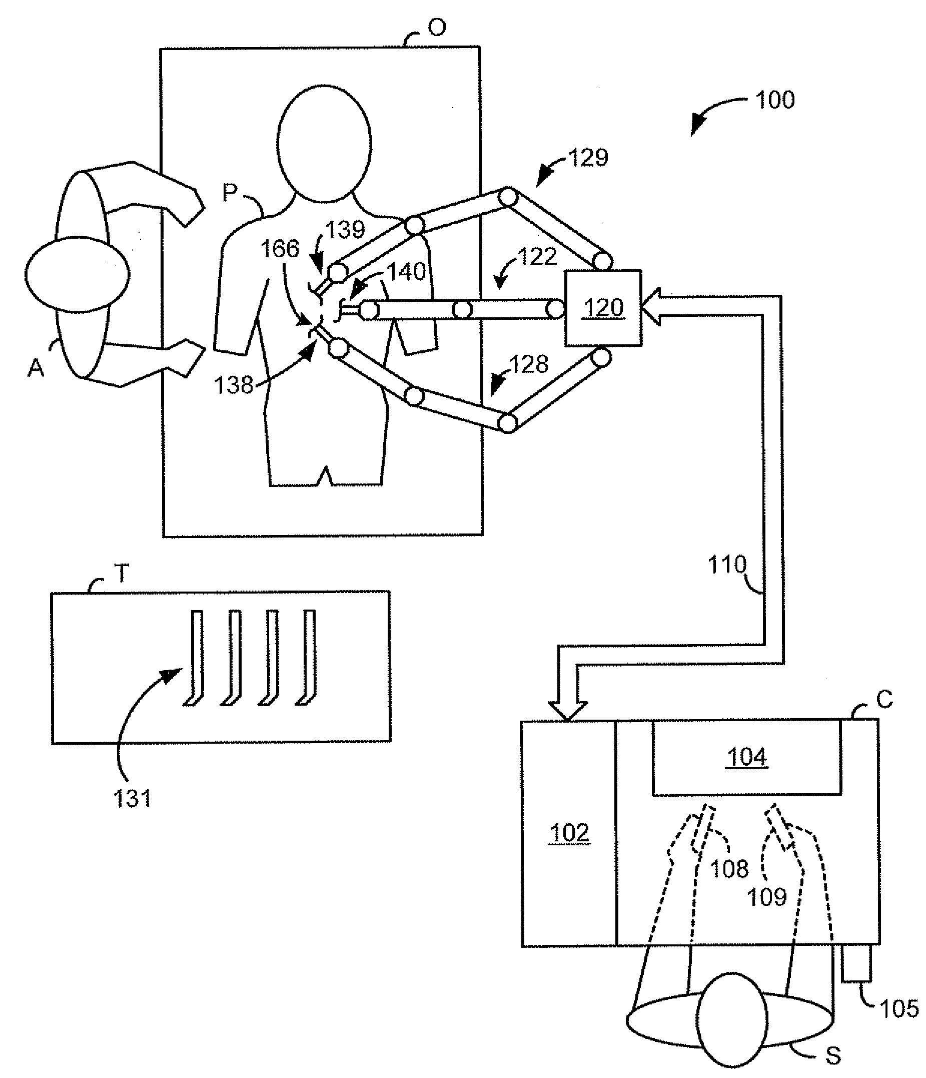 Medical robotic system adapted to inhibit motions resulting in excessive end effector forces