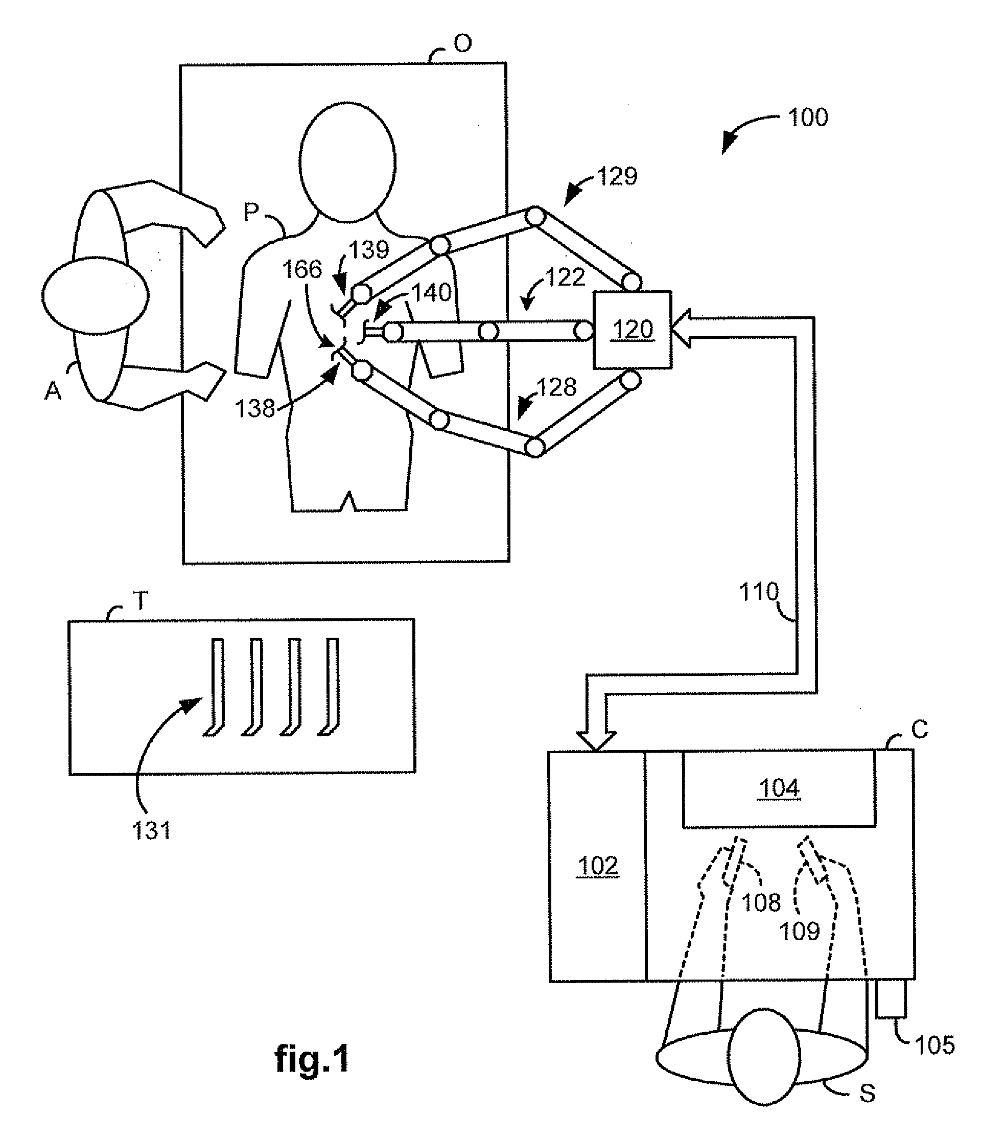 Medical robotic system adapted to inhibit motions resulting in excessive end effector forces