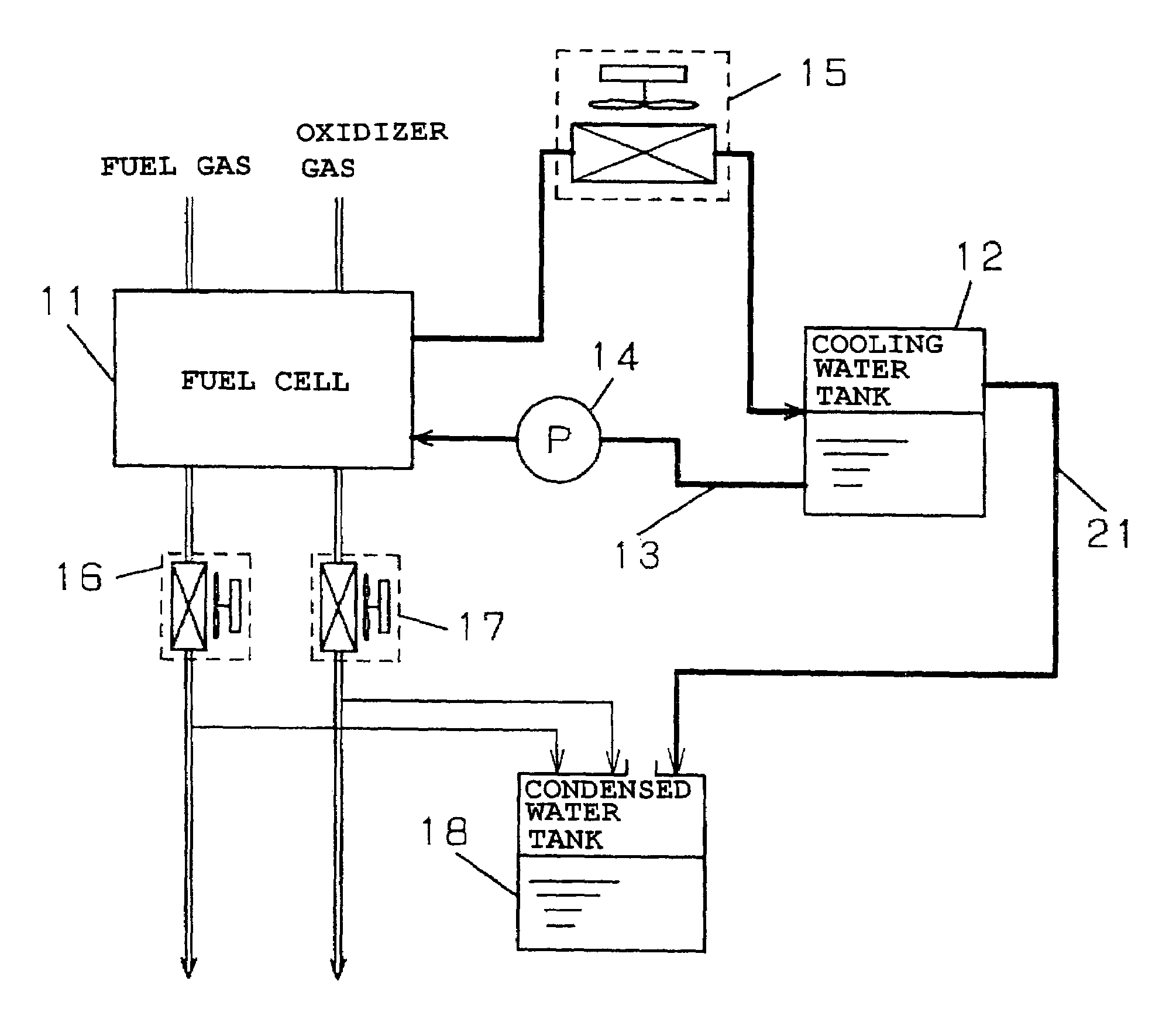 Fuel cell system and operation method having a condensed water tank open to atmosphere