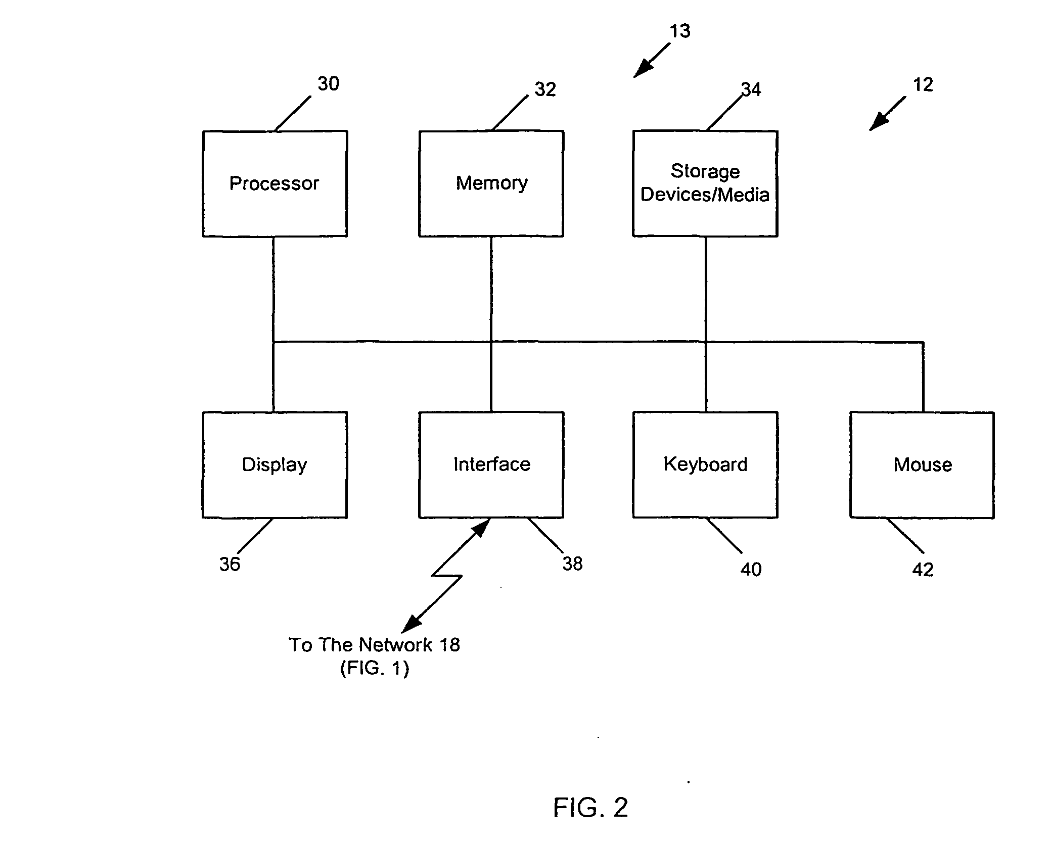 Compensation data prediction