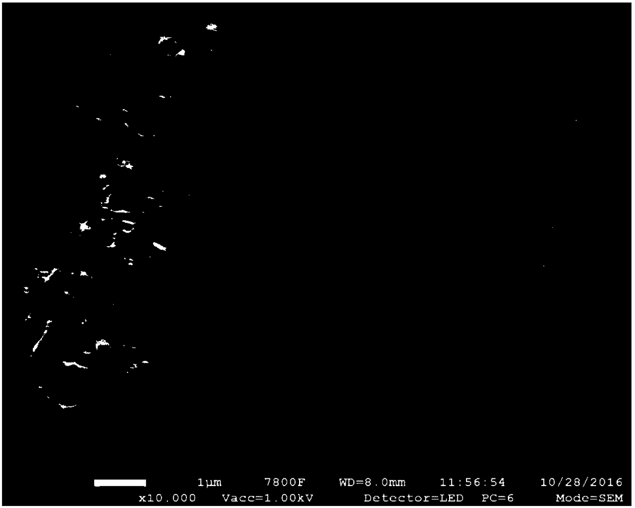 Negative pole active material for silicon-based lithium ion battery and preparation and application thereof