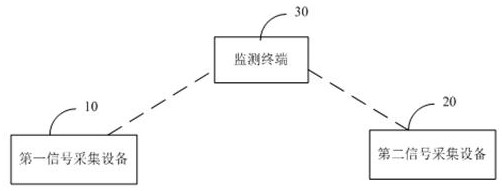 Method and system for monitoring sleep apnea event, terminal and storage medium