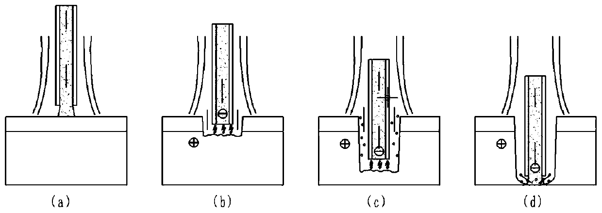 Electric spark-electrolysis combined machining device and machining method with micro abrasive inward spraying function