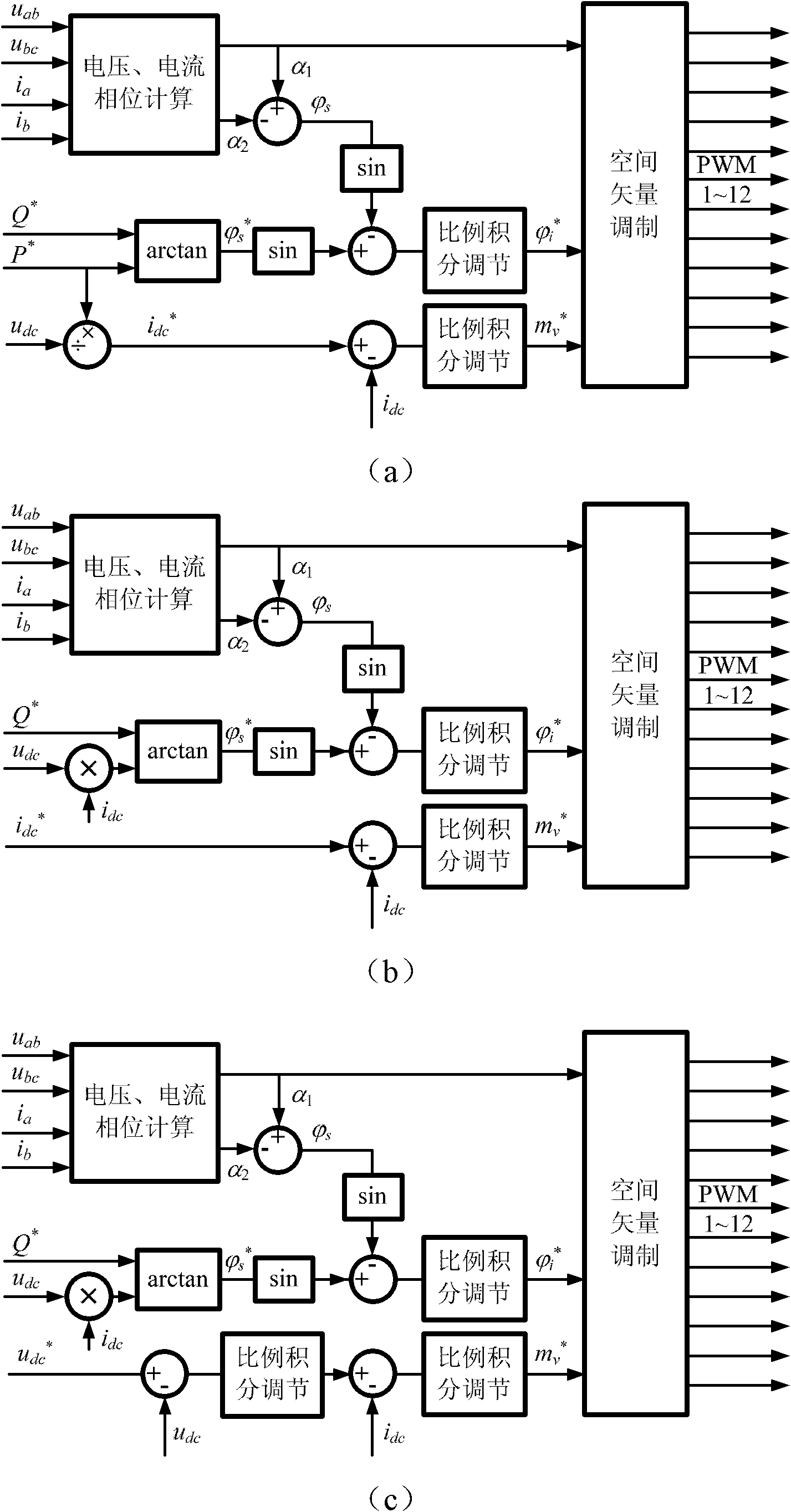 Bidirectional energy flowing flow battery energy storage grid connection device and control method thereof