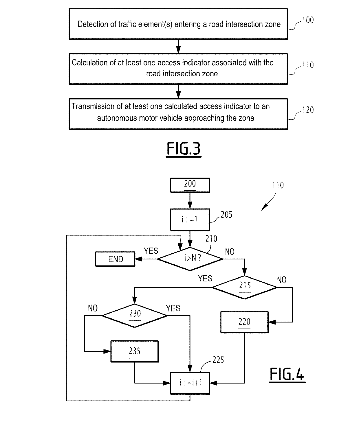 Electronic device and method for monitoring a road intersection zone for autonomous motor vehicle(s), related computer program