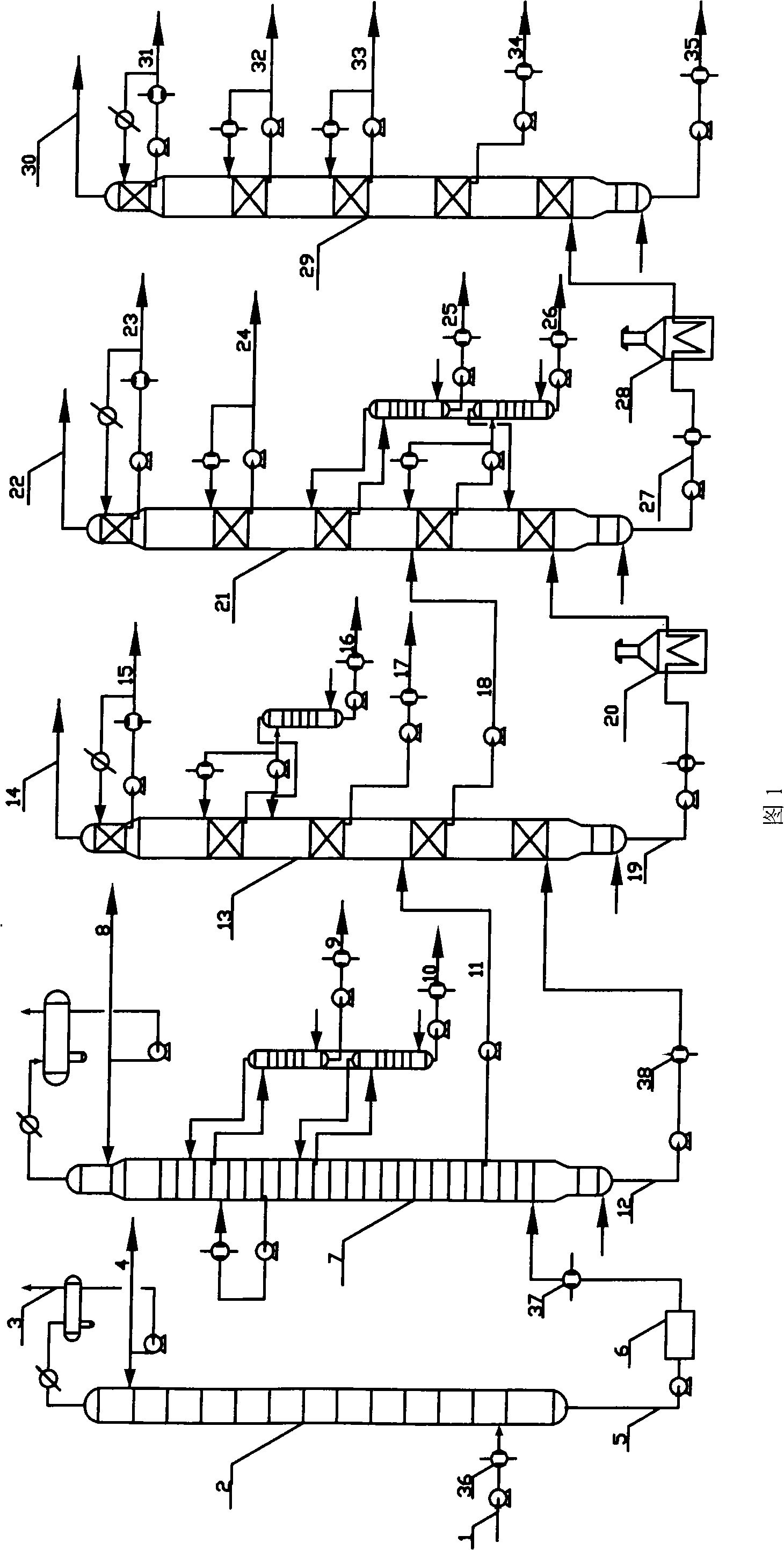 Crude oil gradual distillation energy saving apparatuses and technological process