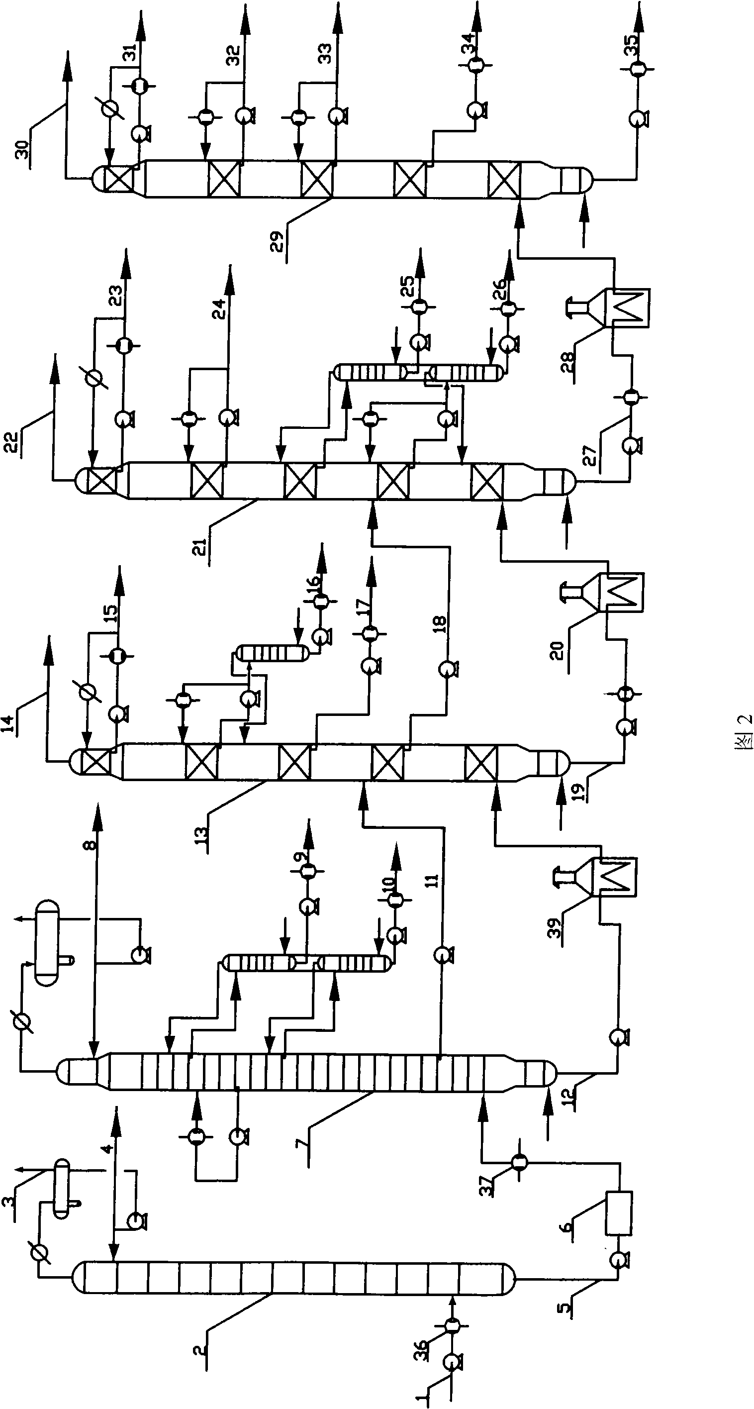 Crude oil gradual distillation energy saving apparatuses and technological process