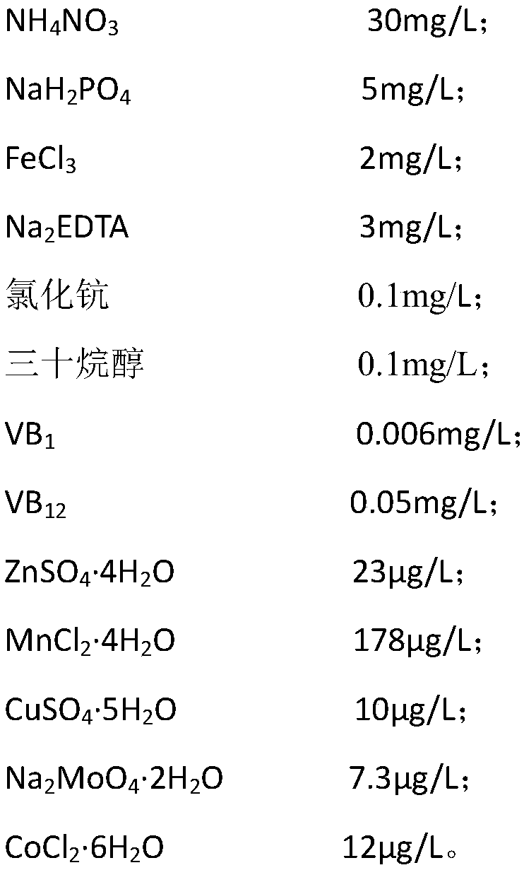 A kind of Phaeodactylum tricornutum culture medium