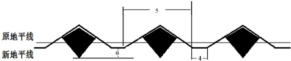 Method for improving soil organic matter through fungus cultivation