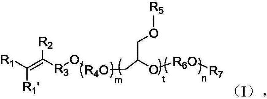 Unsaturated polyether monomer, preparation method and application of unsaturated polyether monomer, and polymer prepared thereby