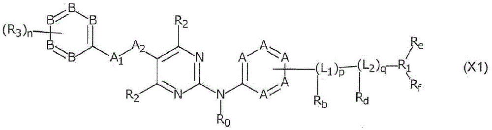 Pharmaceutical composition having pyrimidine compound as active ingredient