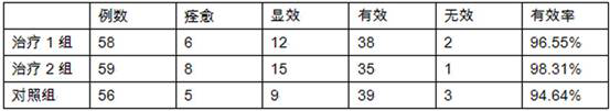 Traditional Chinese medicine composition for relieving asthenopia and preventing and treating myopia