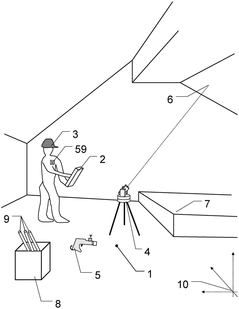 Work information modelling