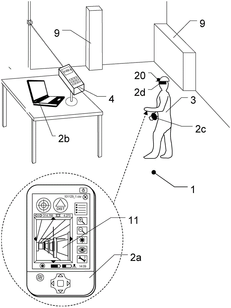 Work information modelling