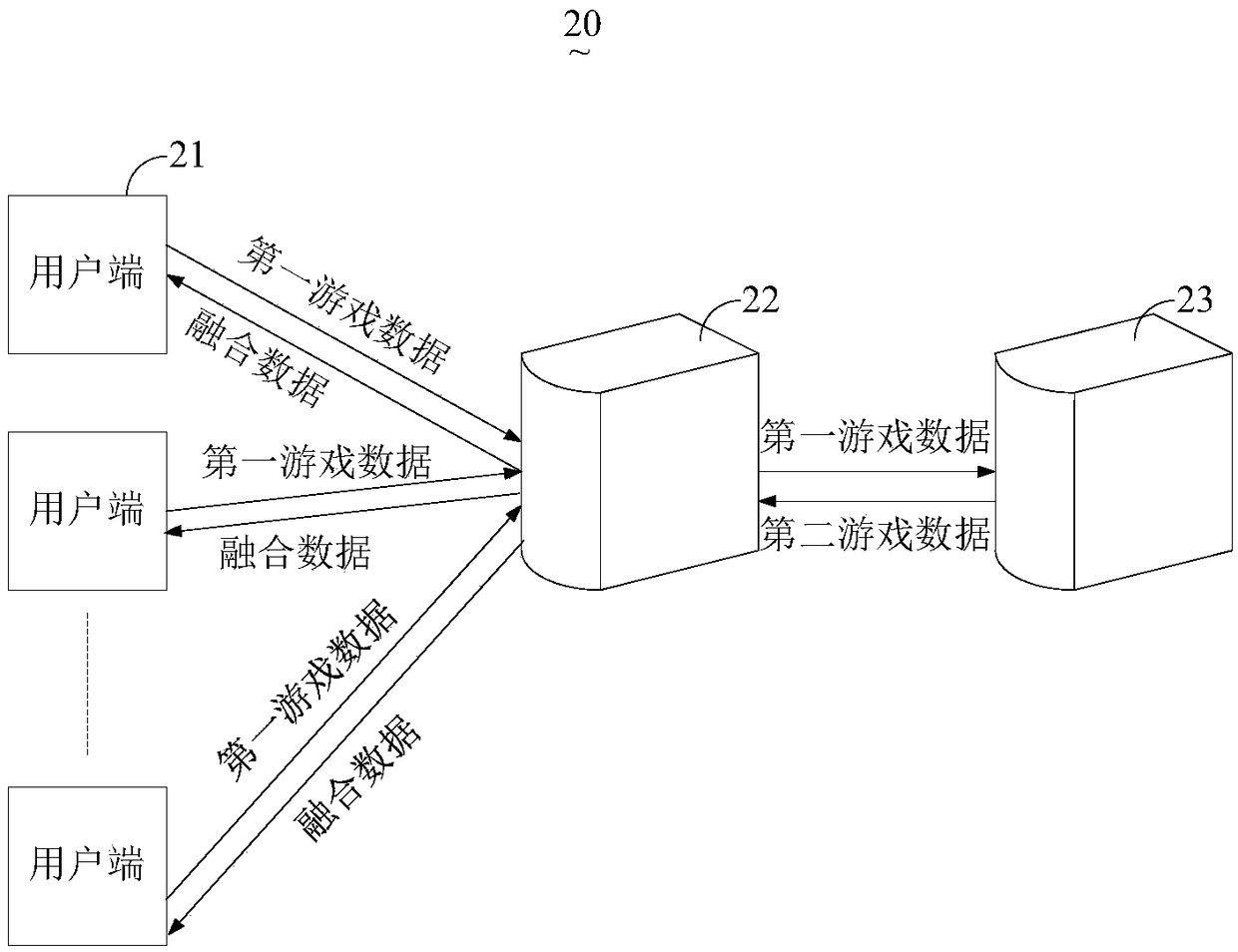 Live-streaming-based display method and game interaction system, and server