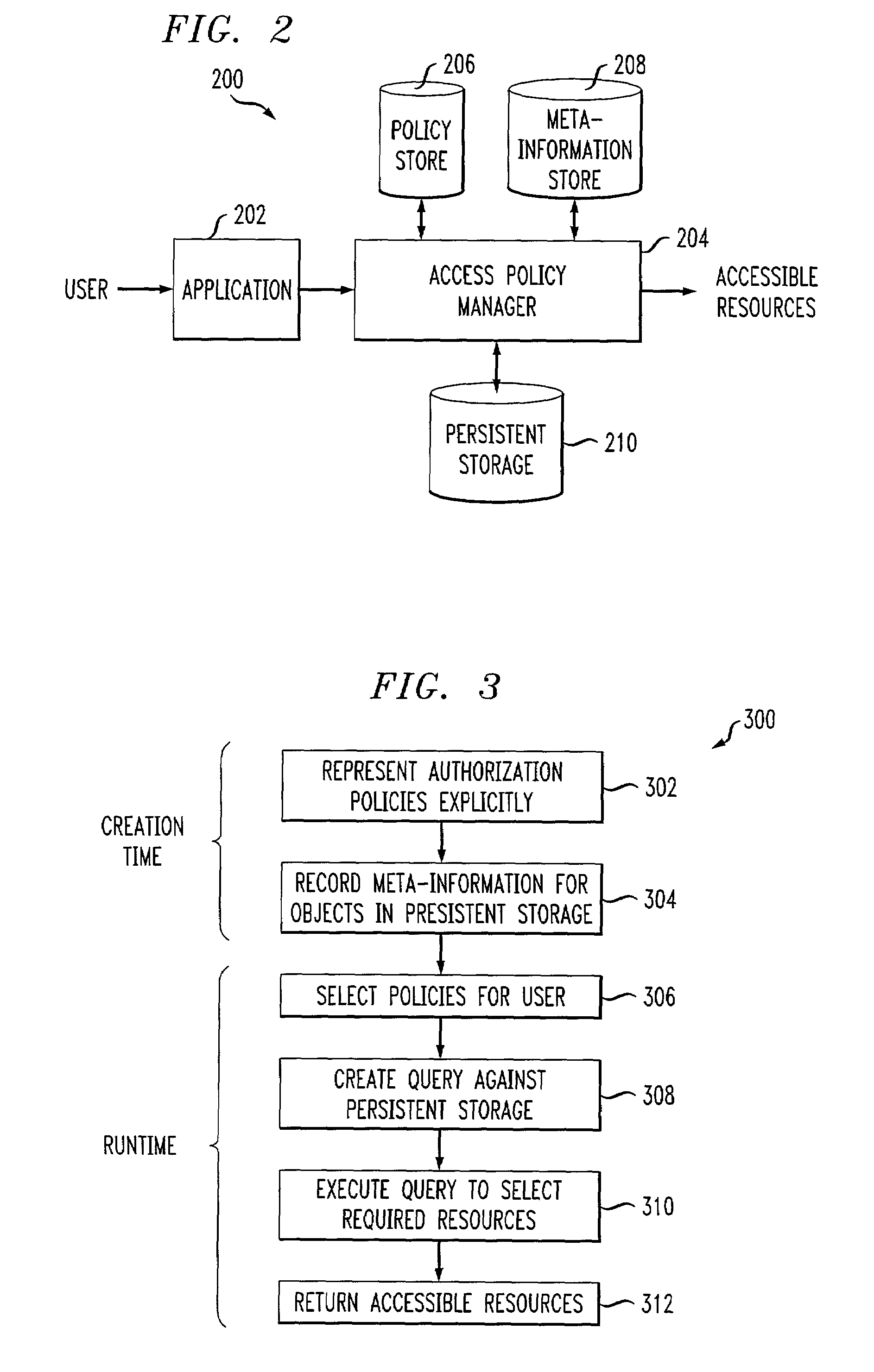 Methods and apparatus for pre-filtered access control in computing systems