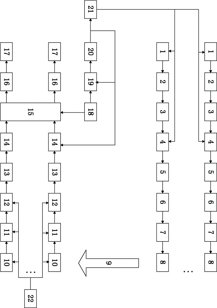 Self-adaptive transmission method of vehicle speed mobile MIMO-SCFDE system