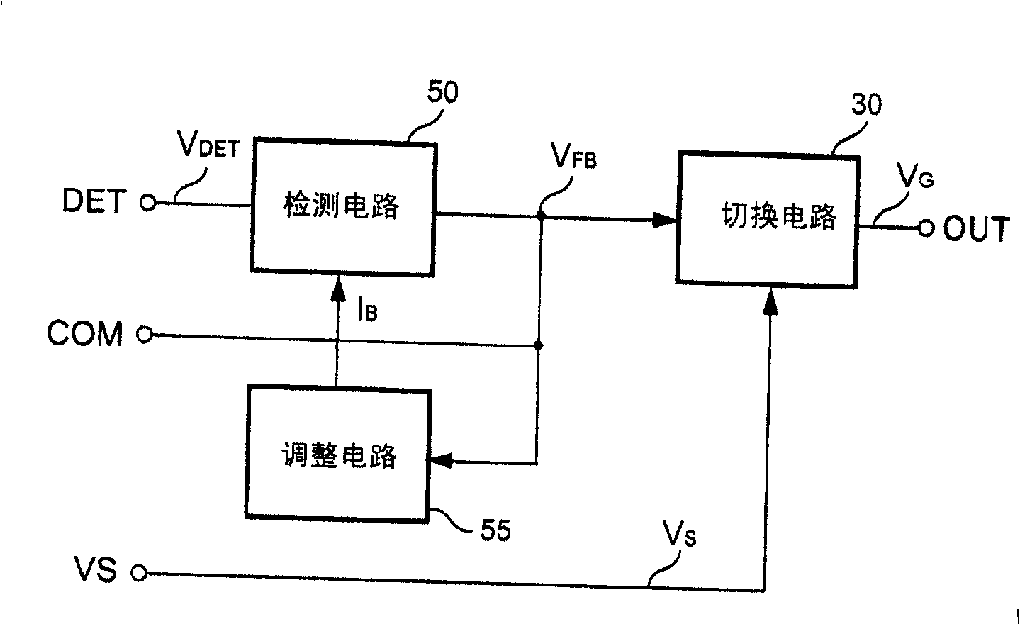 Control circuit for power converter with adaptive bias