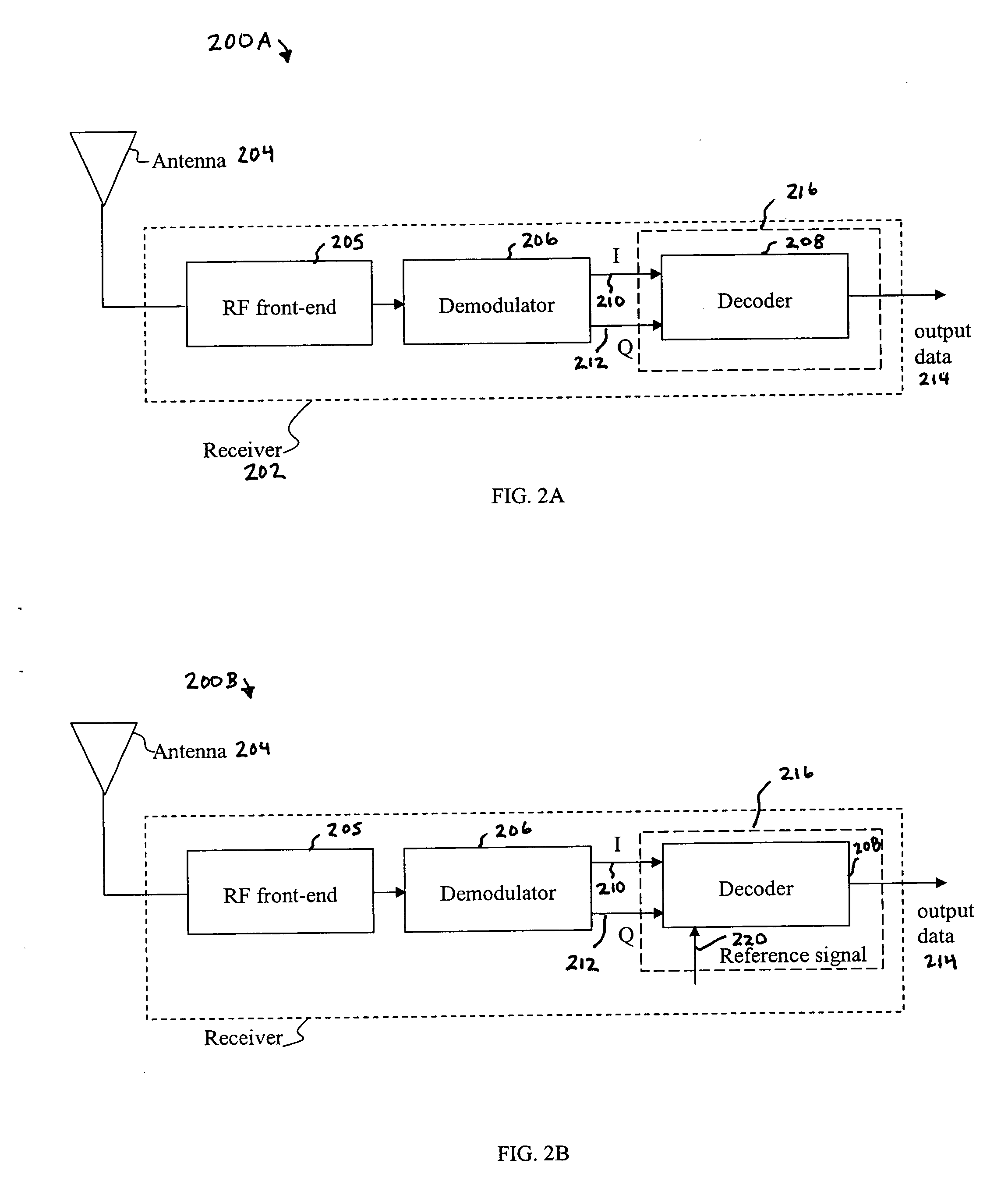 Method and apparatus for preamble synchronization in wireless radio frequency identification (RFID) systems