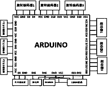 Crop handling device based on Arduino single chip microprocessor