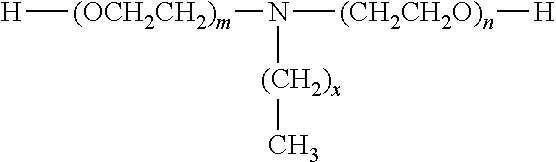 Block copolymer derived from renewable materials and method for making such block copolymer