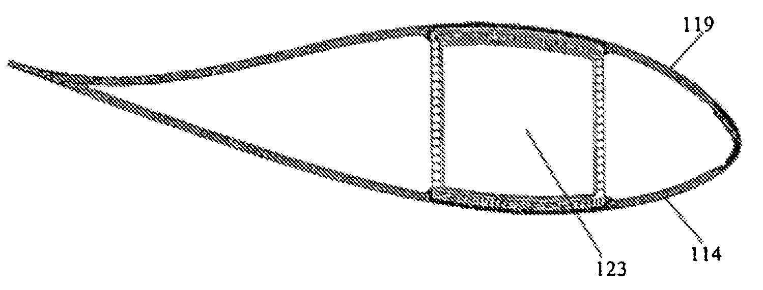 Wind turbine blade and its producing method