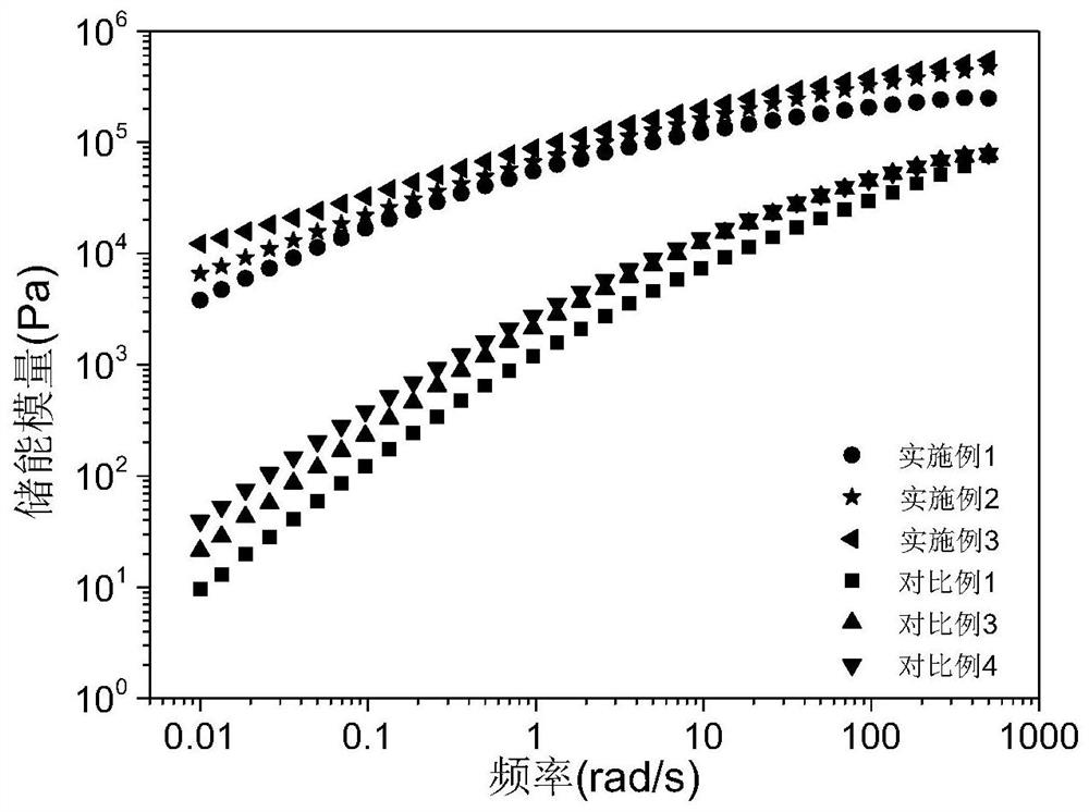 External electron donor for olefin polymerization catalyst, catalyst system and preparation method of polyolefin