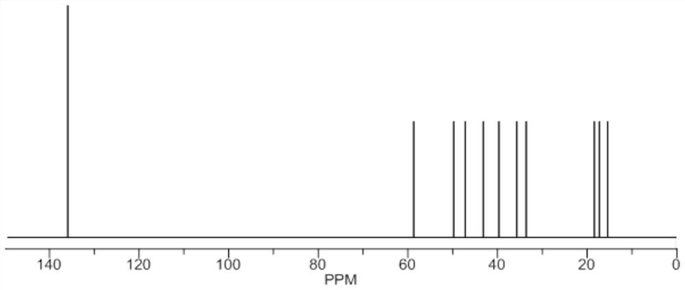 External electron donor for olefin polymerization catalyst, catalyst system and preparation method of polyolefin