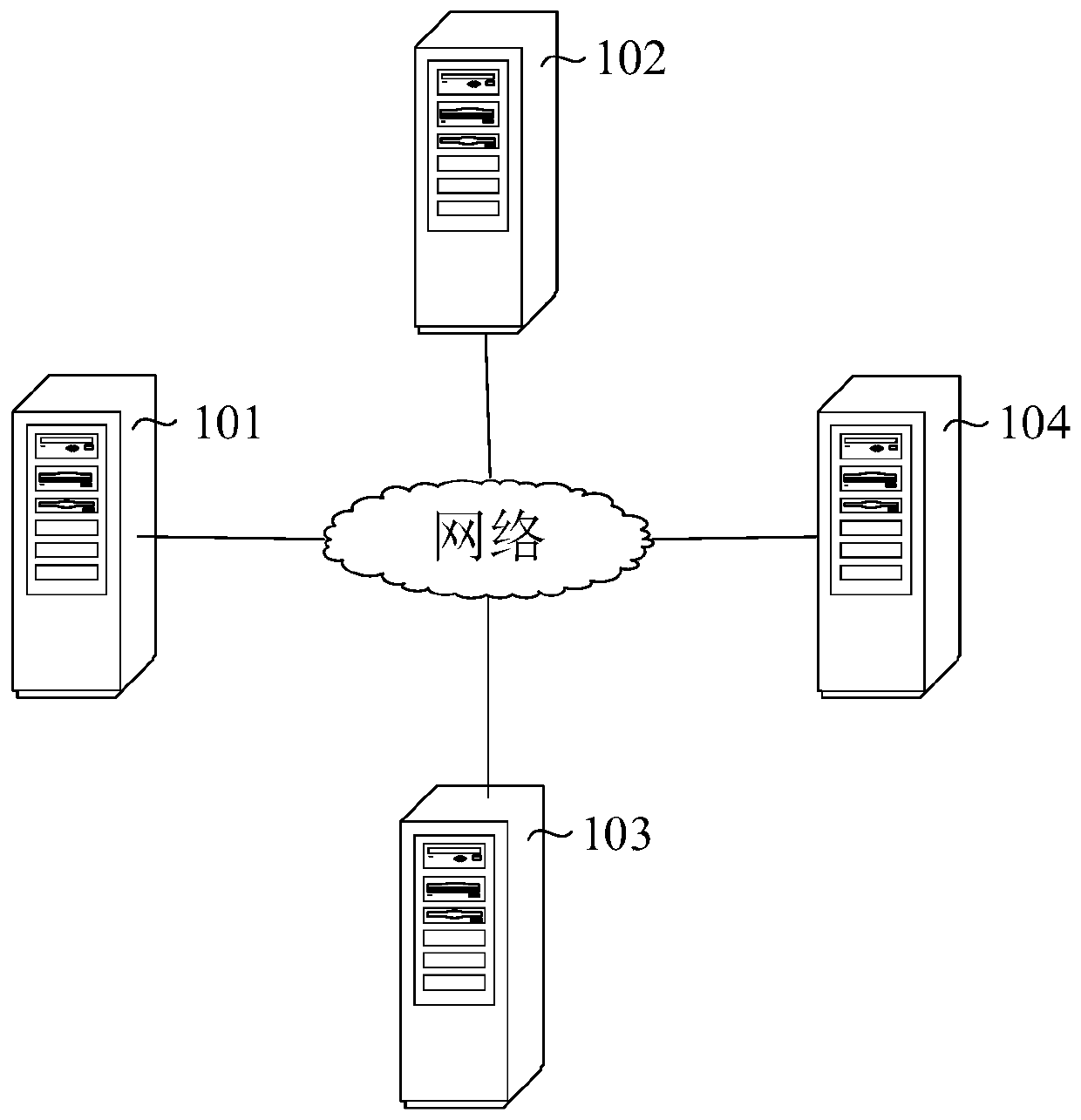 Task processing method and device