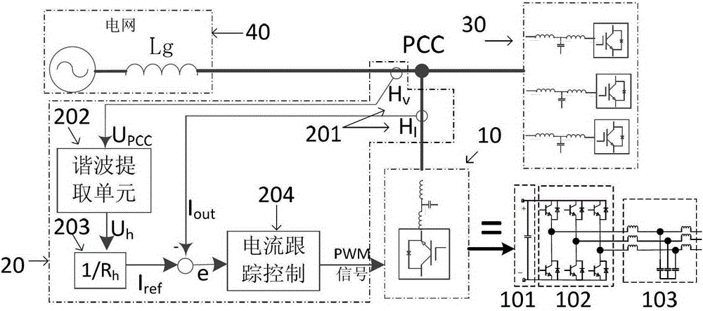 A control method for a multi-inverter system resonance suppression device