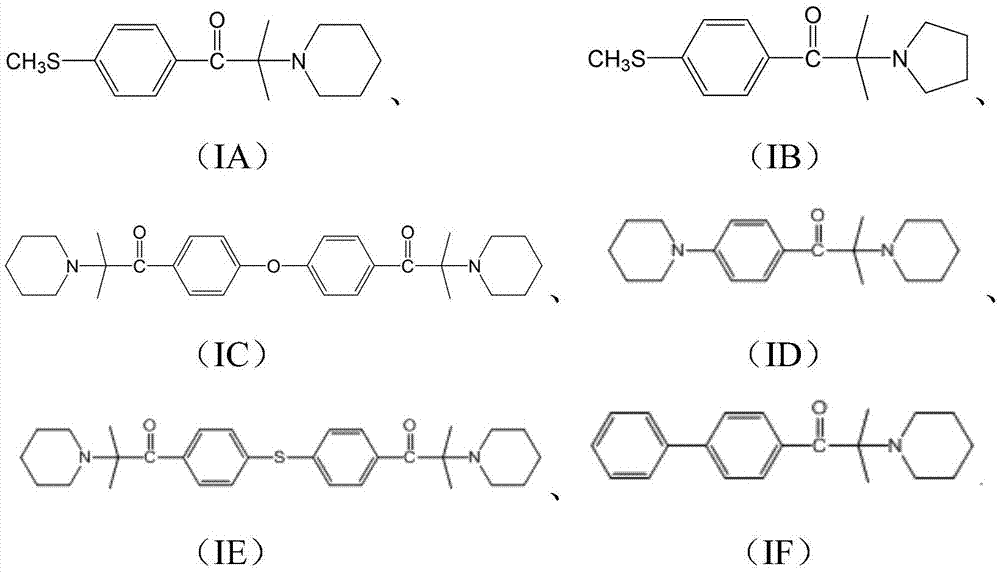 Photocurable composition and uses of photocurable composition as varnish and colored paint