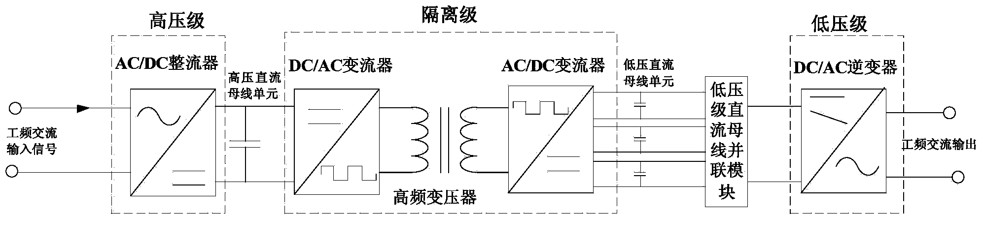 Modularized H-bridge cascade multilevel mutual-balance power electronic transformer