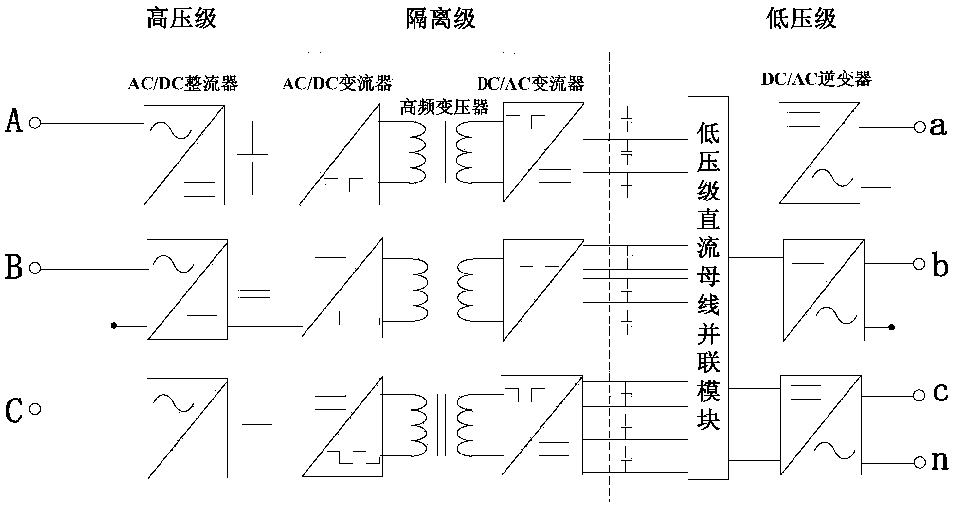 Modularized H-bridge cascade multilevel mutual-balance power electronic transformer